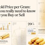 14K Gold Price Per Gram: What You Really Need to Know Before You Buy or Sell